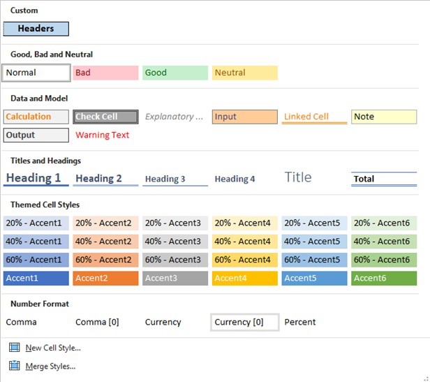 Excel Spreadsheets: Styles - Executive Support Magazine