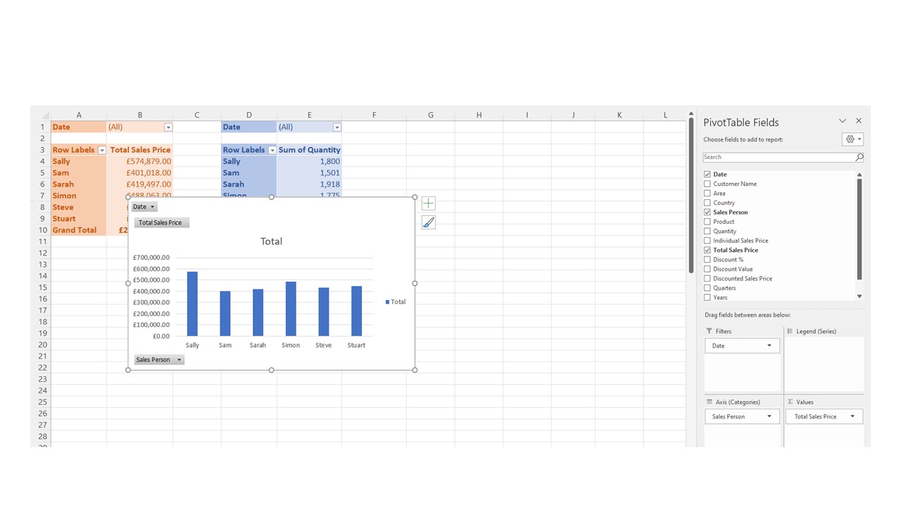 formatting-charts