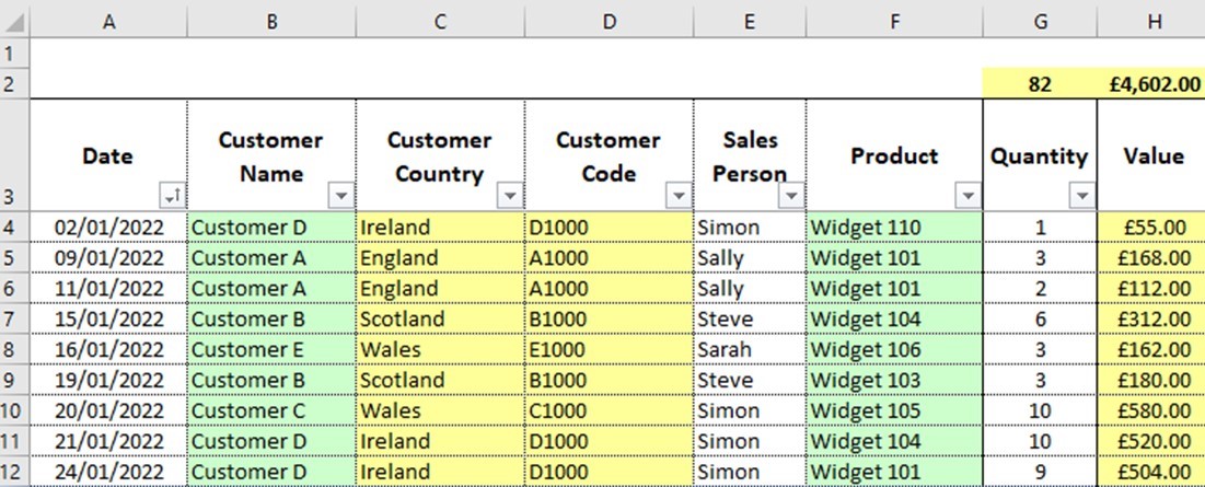 Excel Spreadsheets: Protecting Spreadsheets