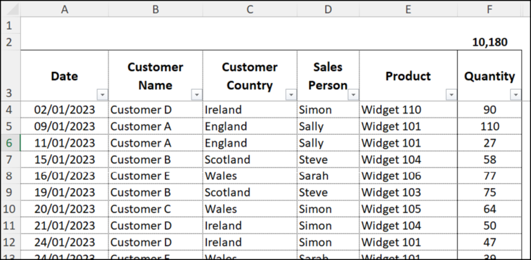 Excel Spreadsheets: Sort and Filter Formulas - Executive Support Magazine