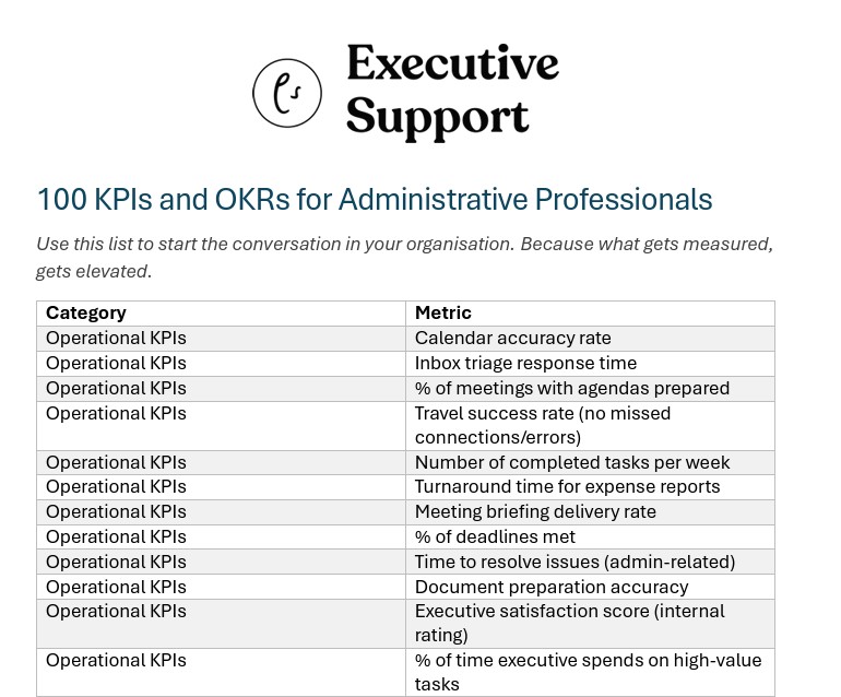 Lucy Brazier's 100 KPIs and OKRs for Administrative Professionals