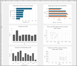 Exploring Excel Excel Spreadsheets: Using Artificial Intelligence (AI) with Excel ...